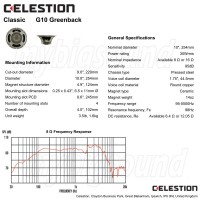 Celestion G10 Greenback - 8 Ohm